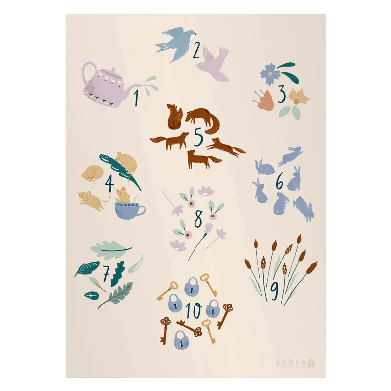 Poster, numbers, Daydream
